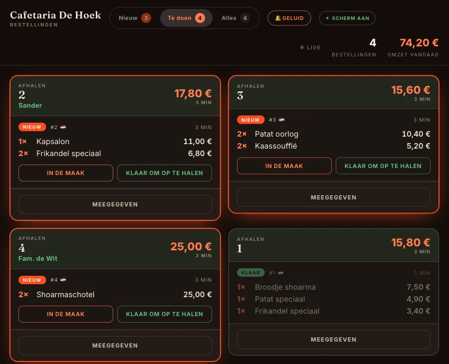 Het keukenbord met vier openstaande bestellingen
